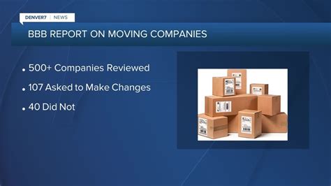 bbb moving companies ratings